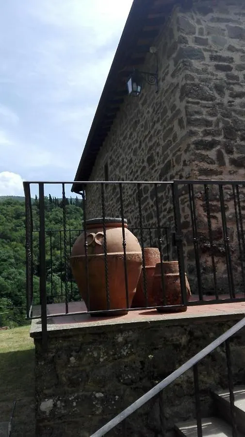 Casina Di Vicchio Apartment Dicomano