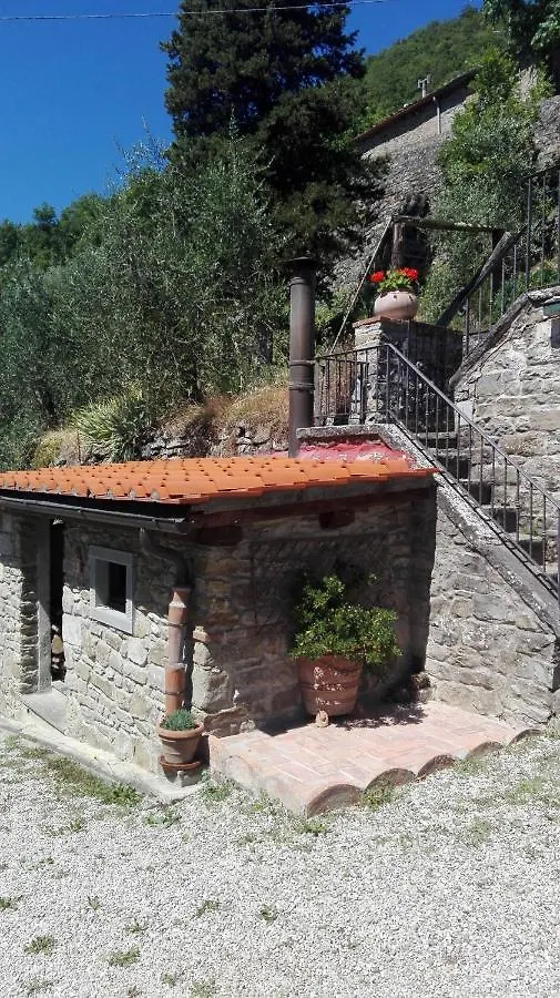Casina Di Vicchio Apartment Dicomano Italy