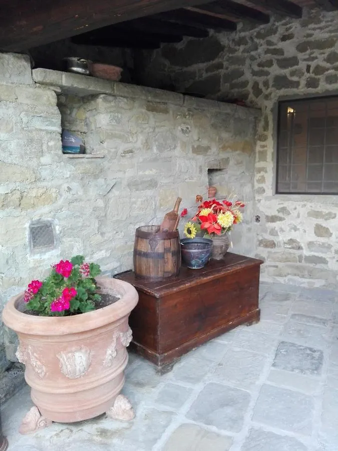 Dicomano Casina Di Vicchio 아파트 0*,