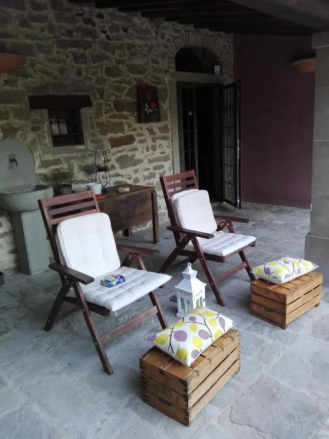 Casina Di Vicchio Apartment Dicomano