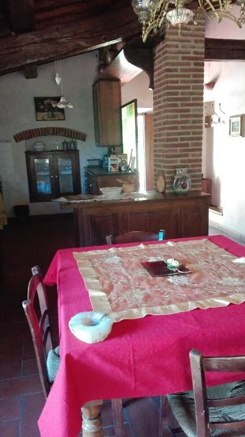 Casina Di Vicchio Apartment Dicomano Italy