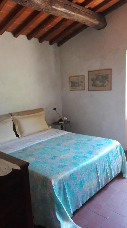 Casina Di Vicchio Apartment Dicomano