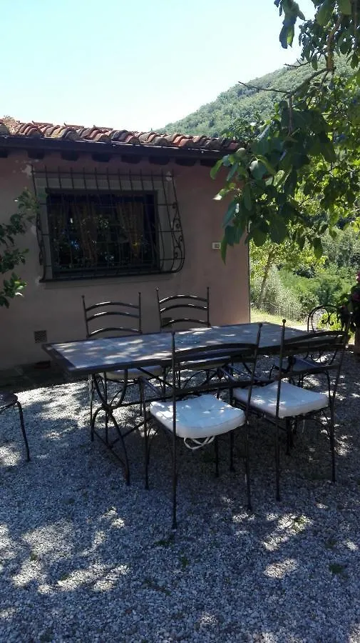Casina Di Vicchio Apartment Dicomano 0*,