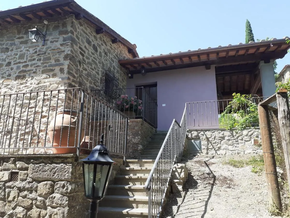 Casina Di Vicchio Apartment Dicomano