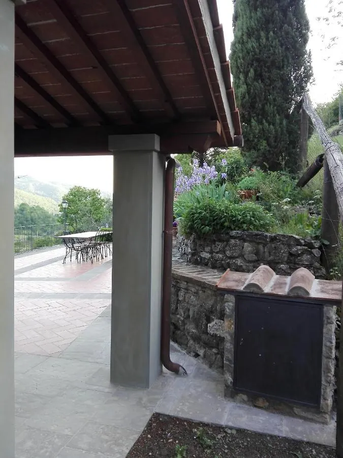 Casina Di Vicchio Apartment Dicomano 0*,  Italy