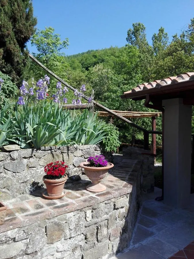 Casina Di Vicchio Apartment Dicomano