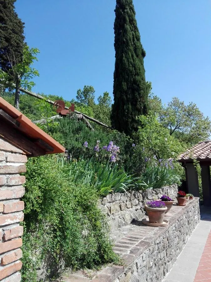 Casina Di Vicchio Apartment Dicomano Italy